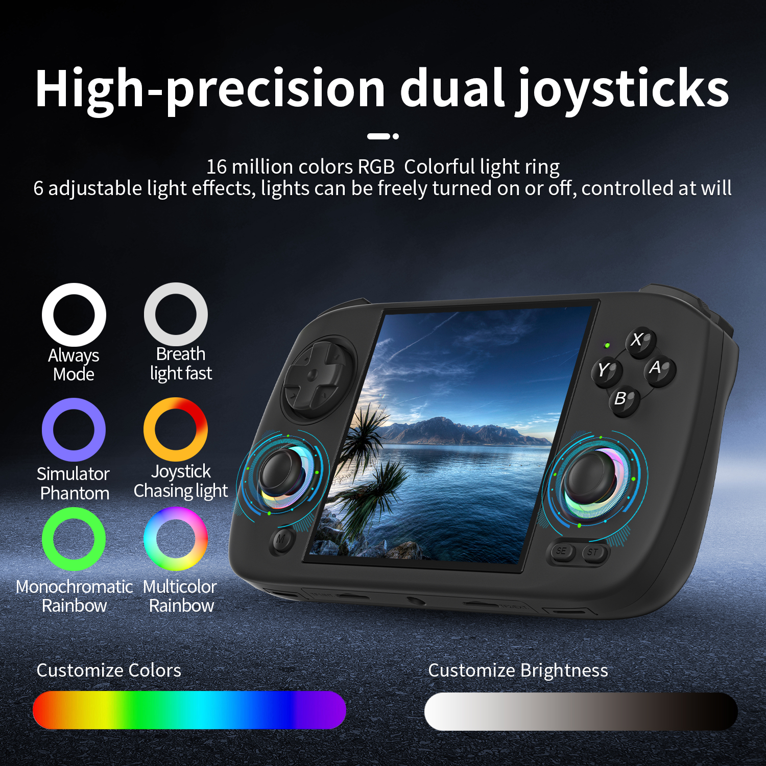 ANBERNIC RG CubeXX Handheld Ga - Retro Gaming Os 评论和价格