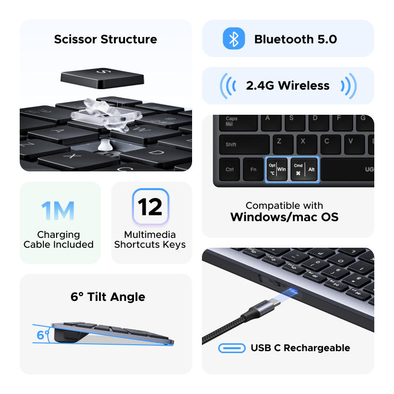 UGREEN Keyboard Wireless Bluet - Retro Gaming Mac 评论和价格