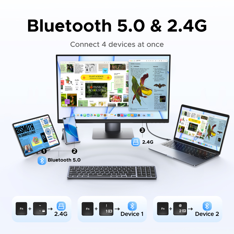 UGREEN Keyboard Wireless Bluet - Retro Gaming Mac 评论和价格