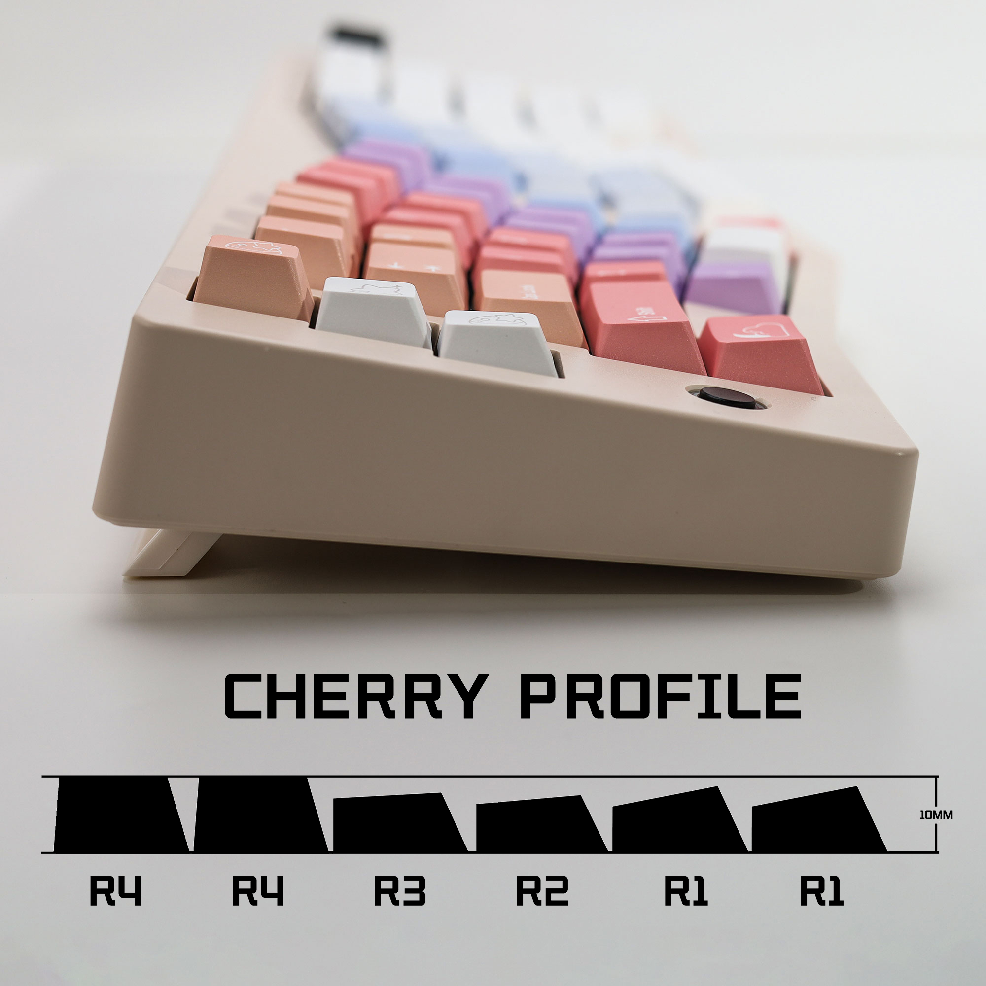 KBDiy Dreamscape Theme Keycaps - Retro Gaming Keycaps 评论和价格