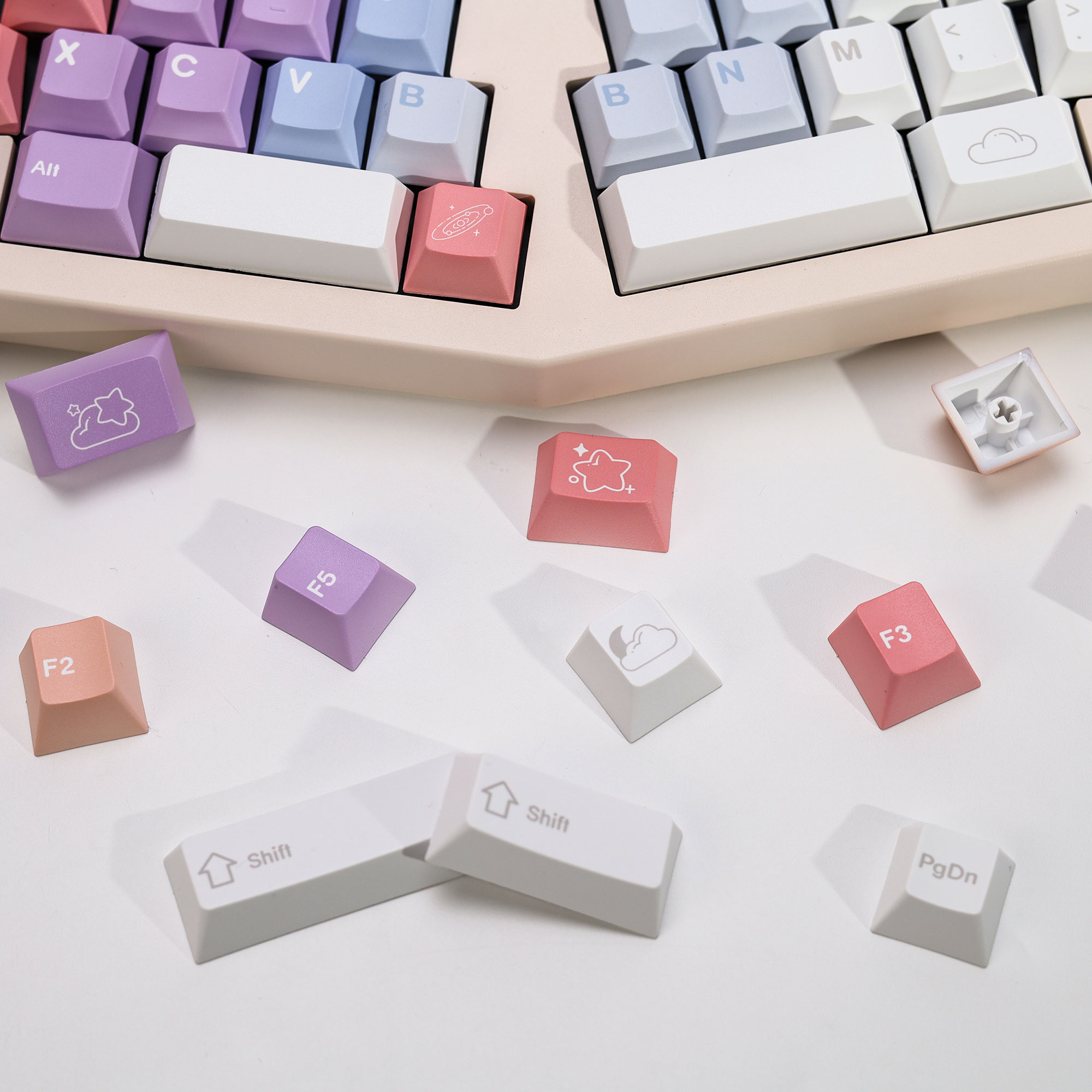 KBDiy Dreamscape Theme Keycaps - Retro Gaming Keycaps 评论和价格