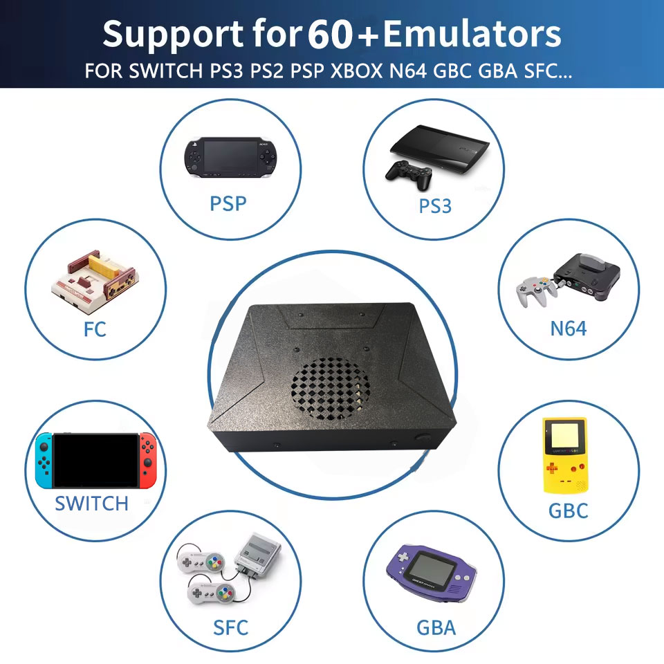 LZAKMR S1 Retro Game Console D - Retro Gaming Os 评论和价格