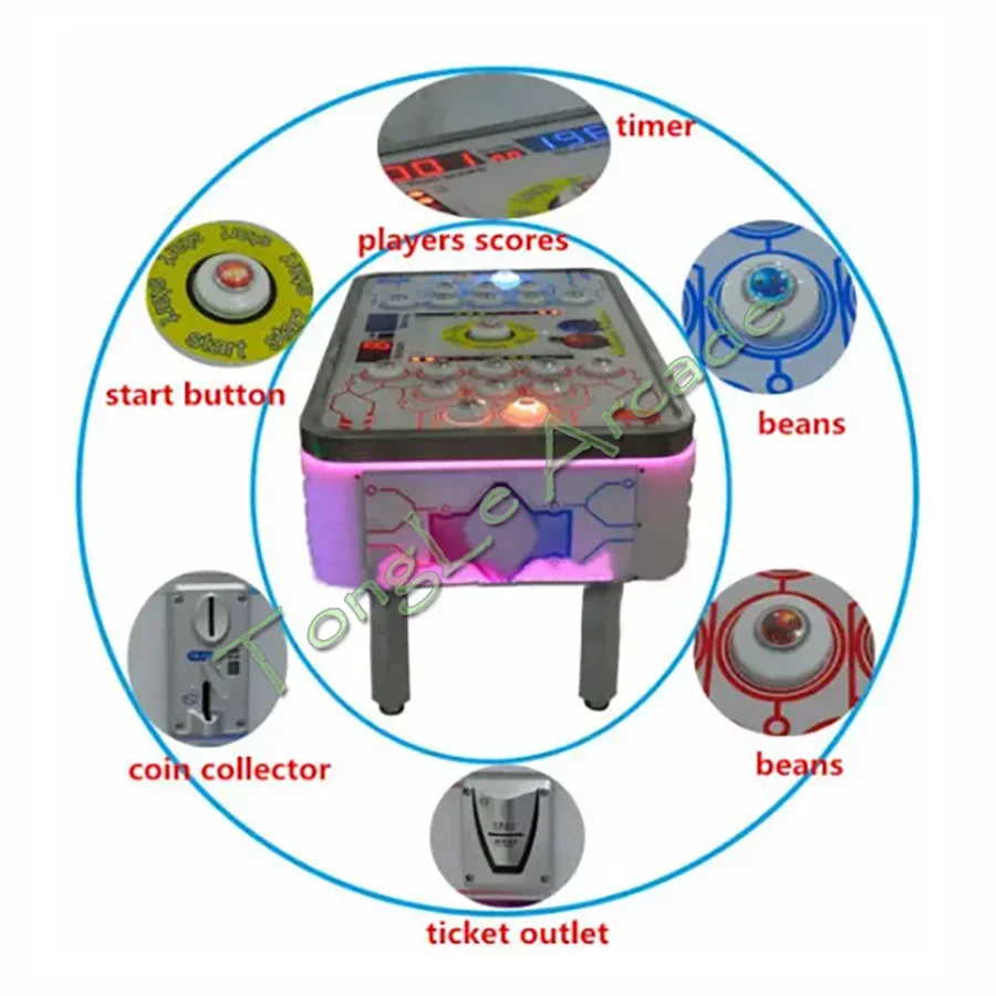 Naughty Beans DIY kit, Coin op - Arcade Button Kit 评论和价格