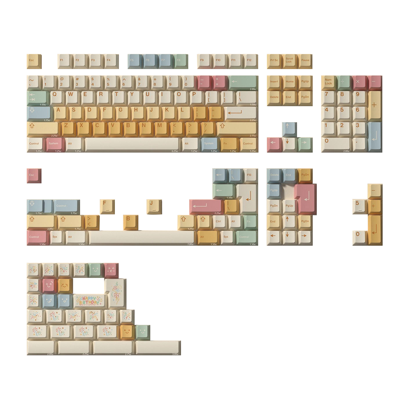 Candy Box Keycap Dye subbed Ch - Retro Gaming Keycaps 评论和价格