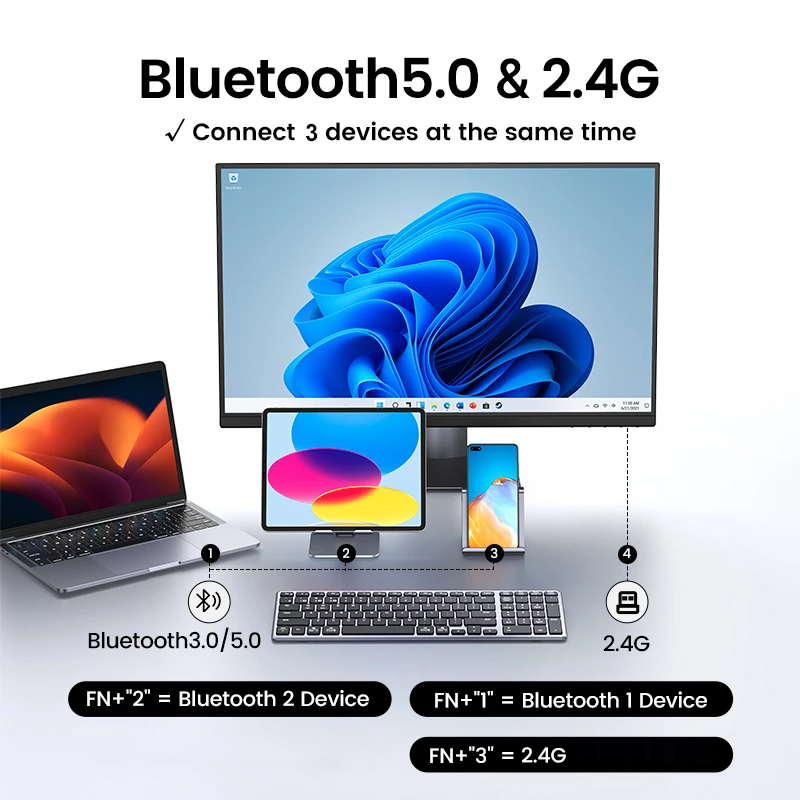 New Bluetooth 5.0 Wireless Key - Retro Gaming Mac 评论和价格