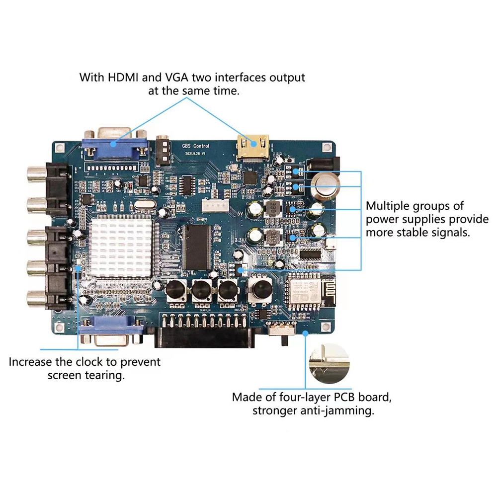 ODV-GBS-C Component/VGA/Scart  - Retro Gaming Os 评论和价格