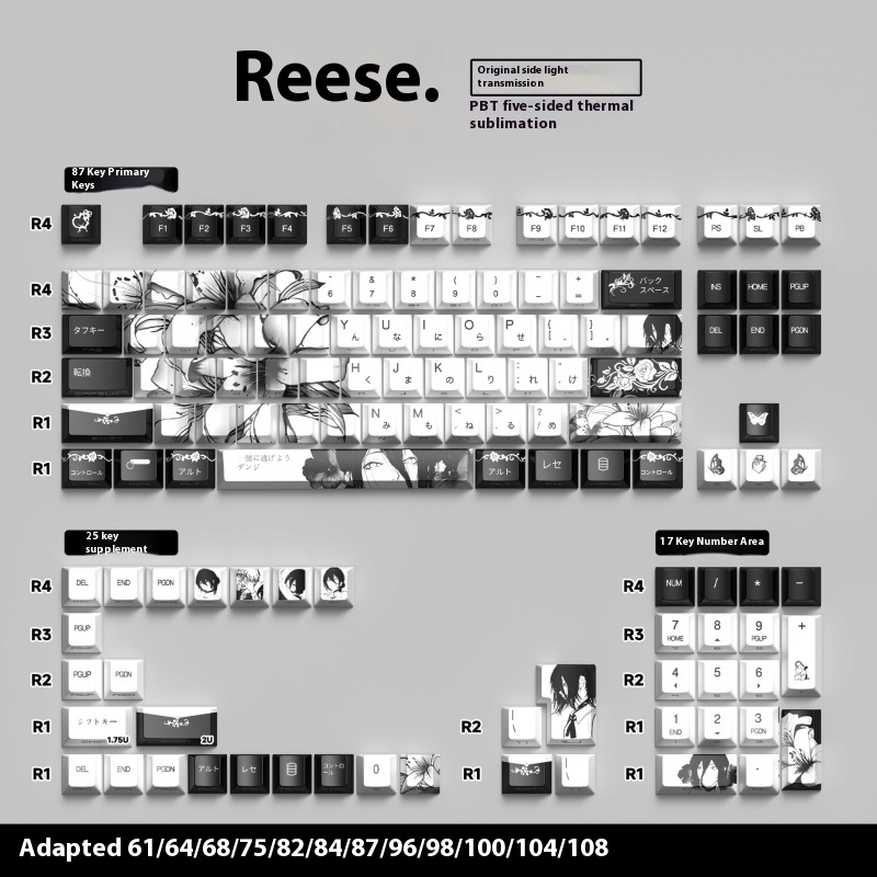 Reze Character keycaps Chainsa - Retro Gaming Keycaps 评论和价格