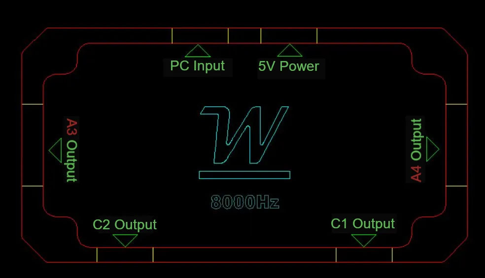 Angry Miao x WINSHOP HUB 2-to- - Retro Gaming Hub 评论和价格