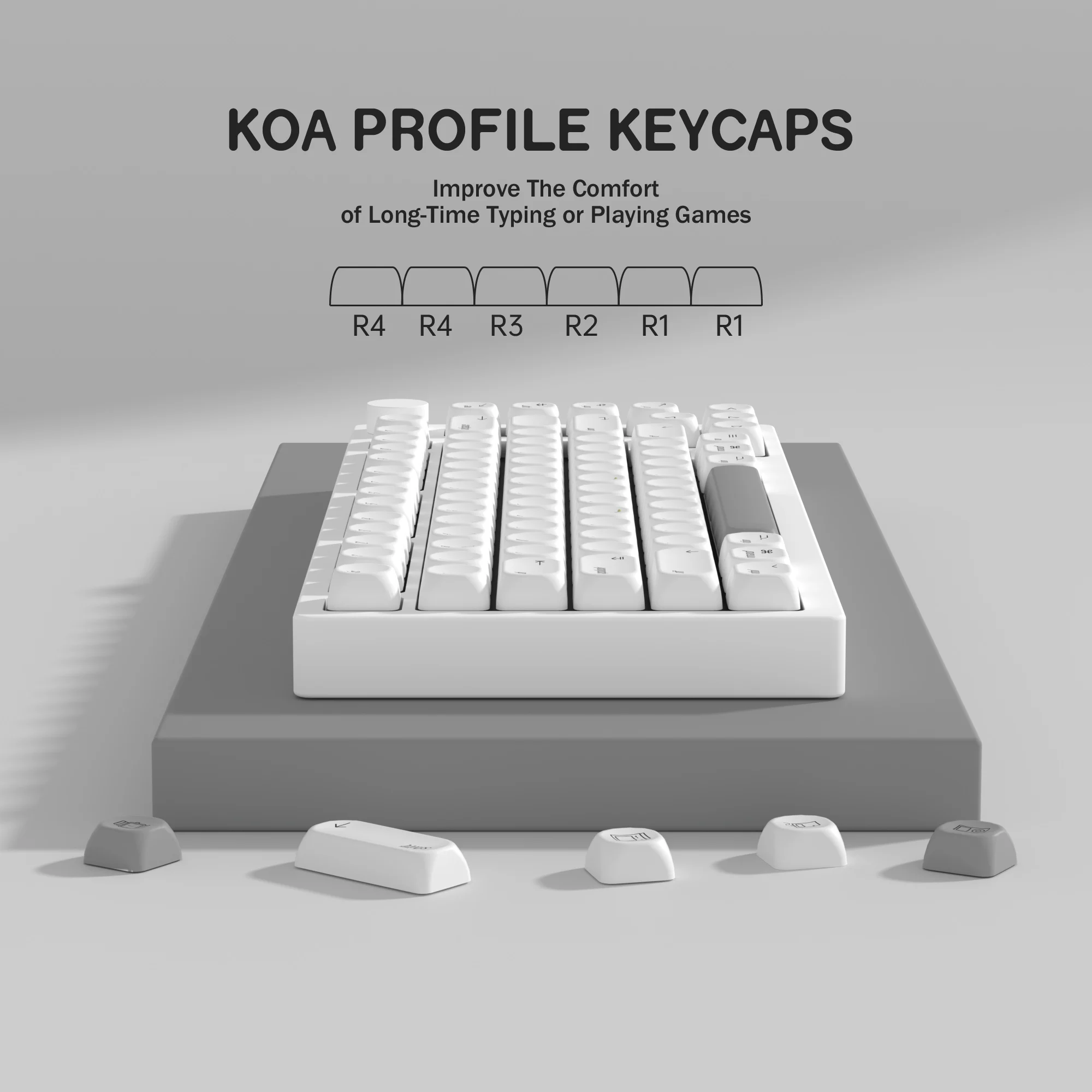 KBDiy KOA Profile Retro MAC St - Retro Gaming Keycaps 评论和价格