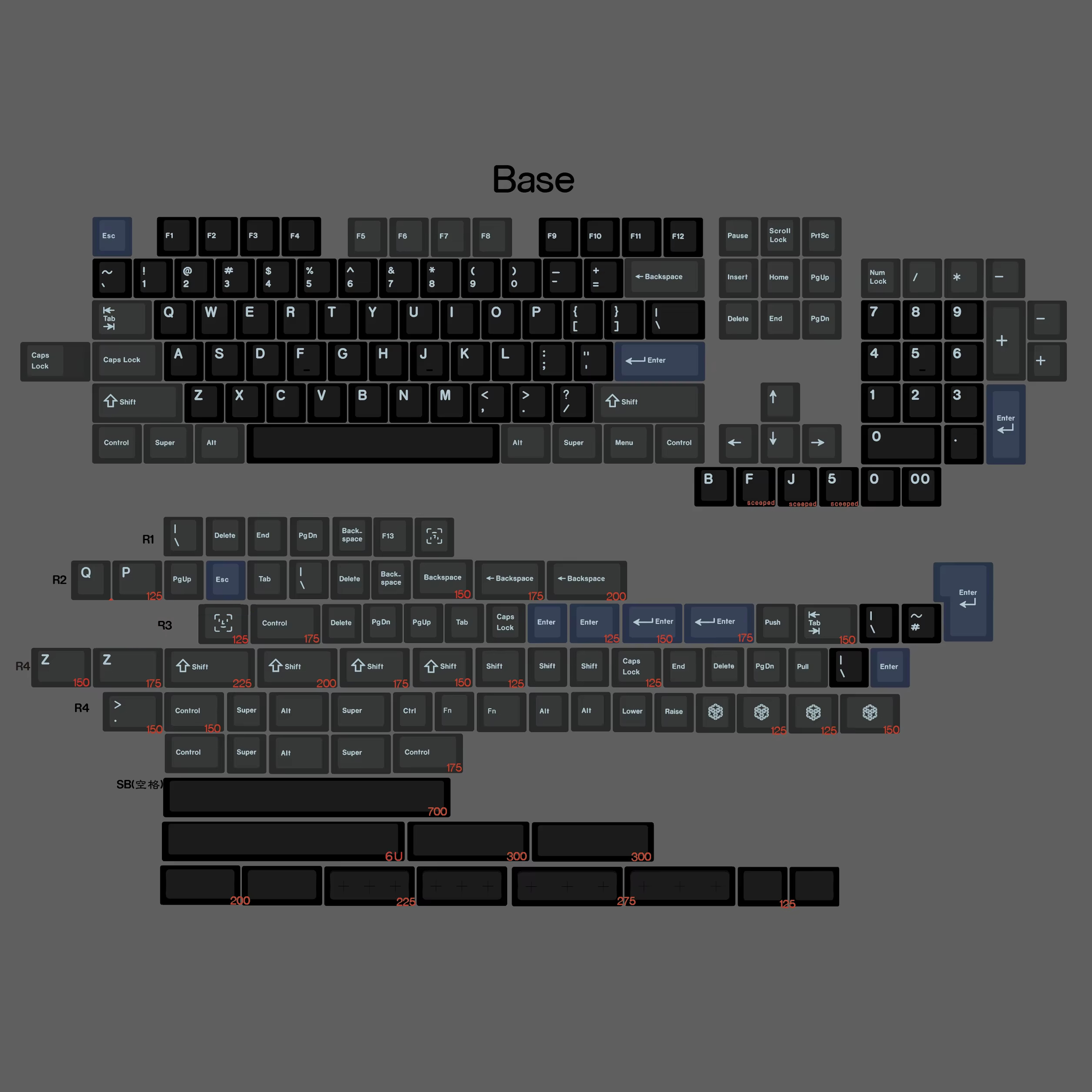 Geekark Jackdaws Keycaps PBT 5 - Retro Gaming Keycaps 评论和价格