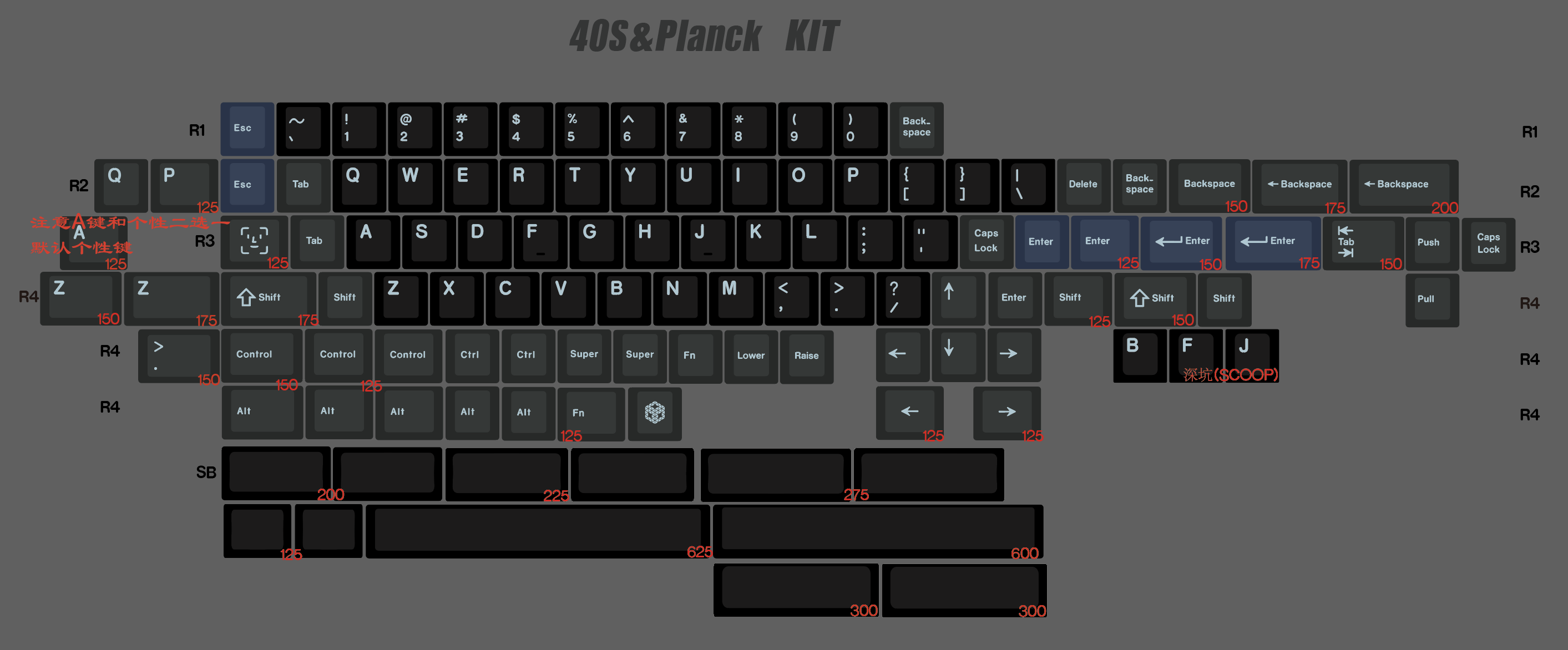 Geekark Jackdaws Keycaps PBT 5 - Retro Gaming Keycaps 评论和价格