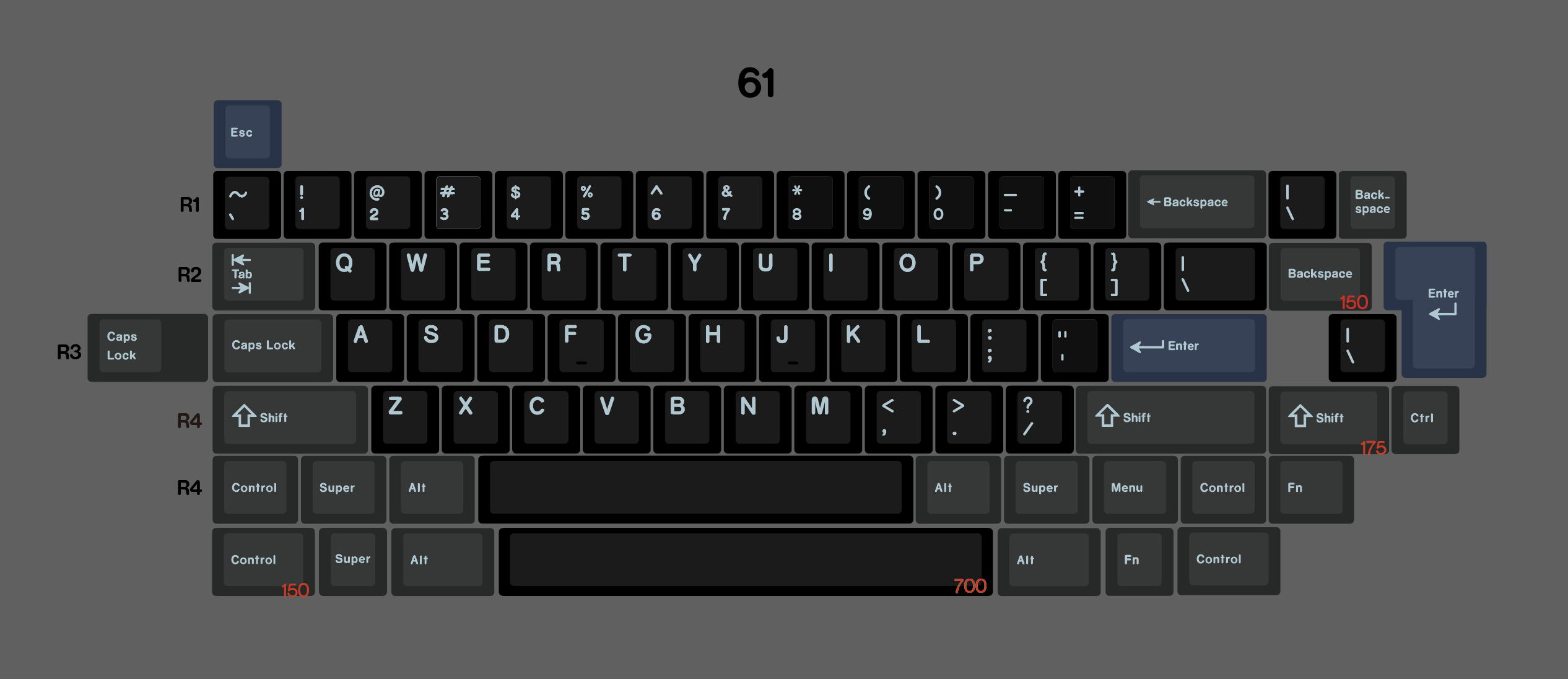 Geekark Jackdaws Keycaps PBT 5 - Retro Gaming Keycaps 评论和价格